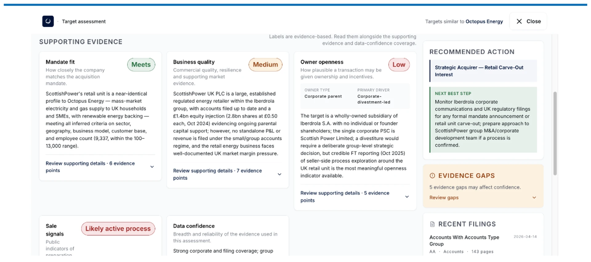 BlueKnight target assessment showing supporting evidence, recommended action and evidence gaps