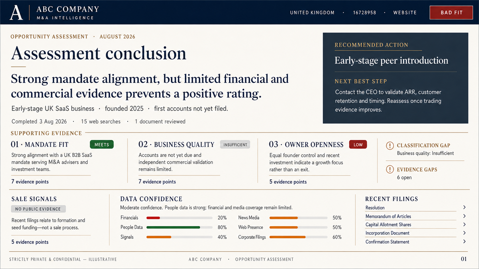 BlueKnight target assessment showing supporting evidence, recommended action and evidence gaps